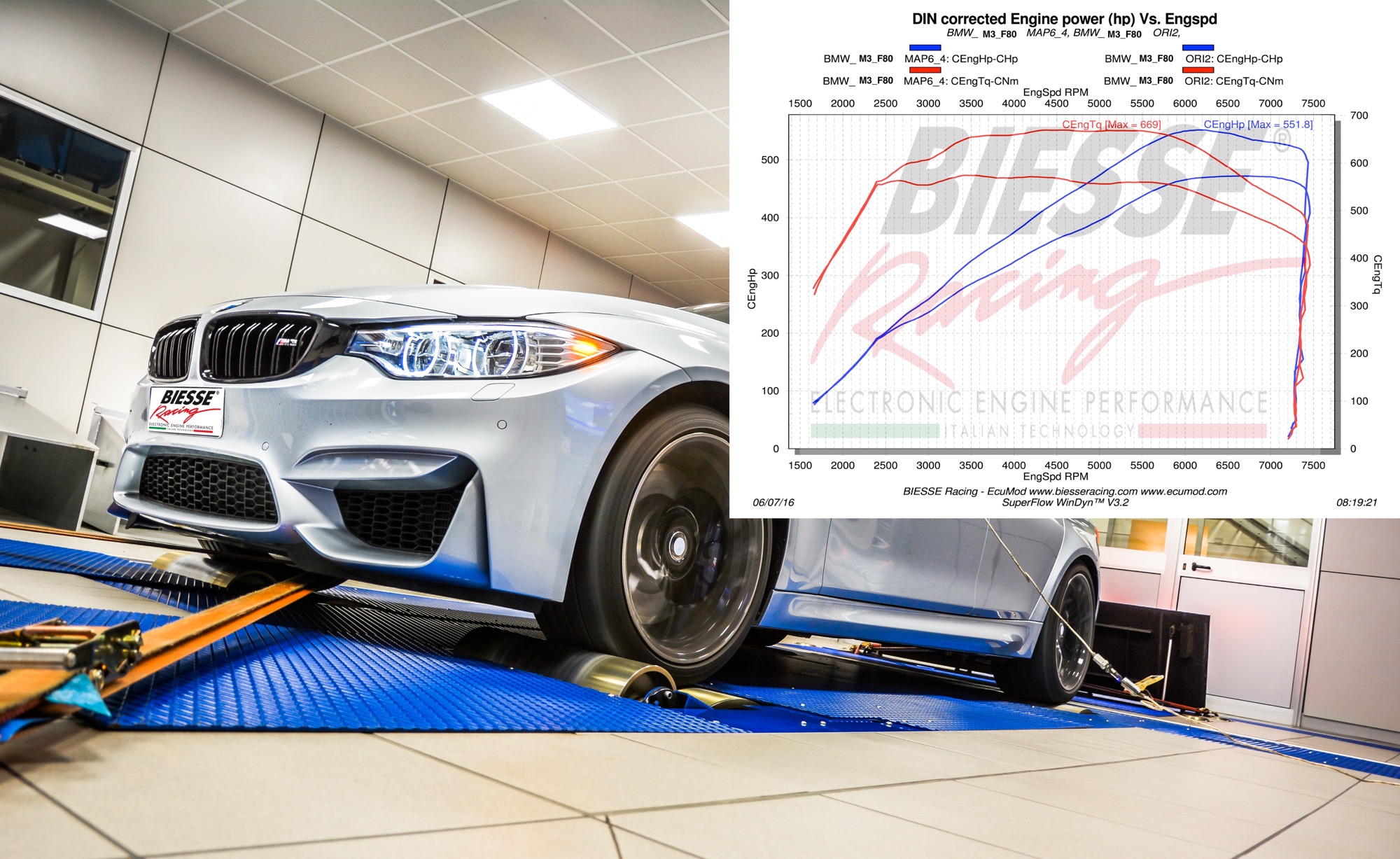 M3 F80 3.0 Biturbo 431cv